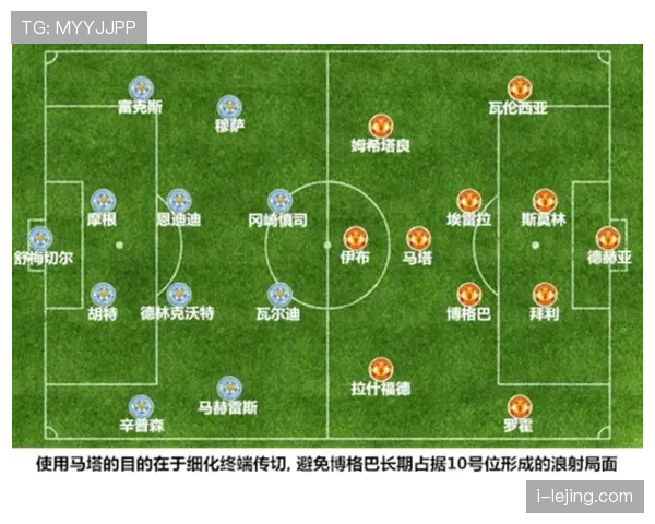 伊布转型禁区支点：头球牵制如何重塑米兰锋线生态
