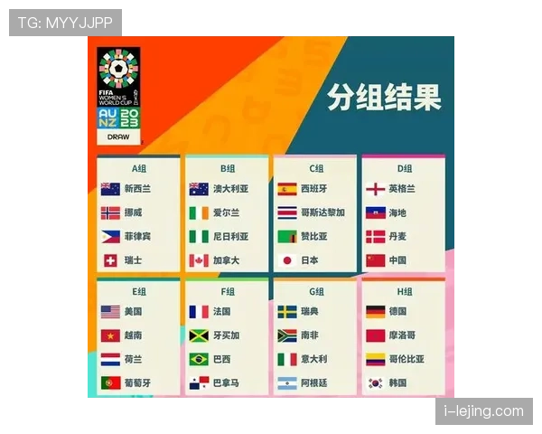 2026世界杯48支球队如何分成12个小组的赛制规则