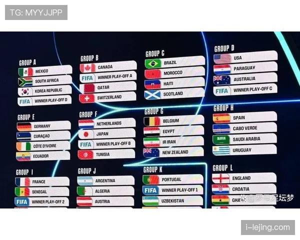 2026世界杯48队12小组赛制如何规定小组前两名怎么晋级32强淘汰赛