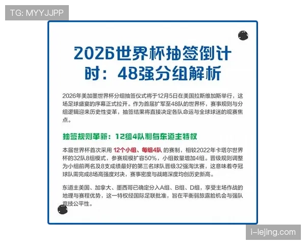 2026世界杯48队分组规则与12个小组赛制如何安排