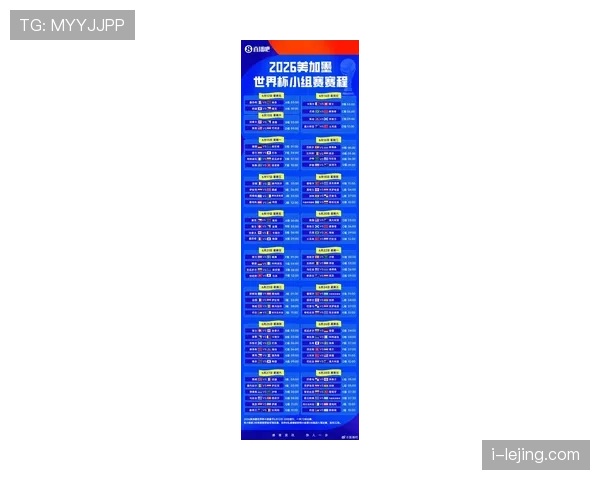 2026世界杯赛制是什么 48队怎么分组和晋级淘汰赛