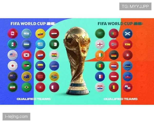 2026世界杯积分相同怎么排名出线