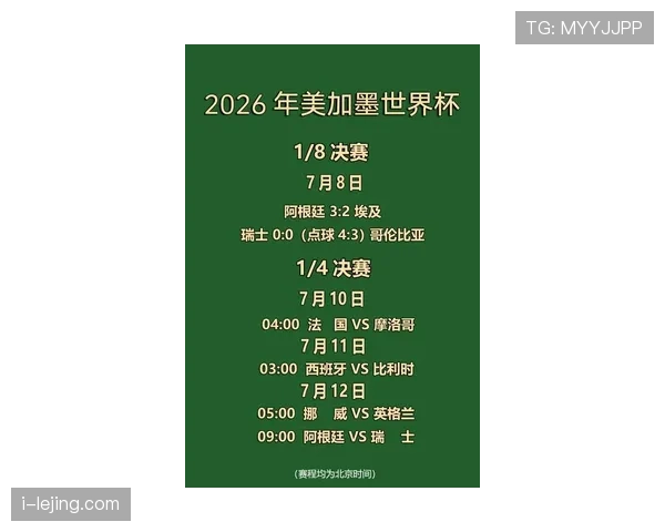 世界杯小组赛冷门盘点：高关注比赛结果回顾